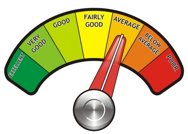 free-fico-score-experian